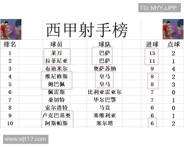 巴萨与塞尔塔对阵阵容分析及比赛前瞻详解