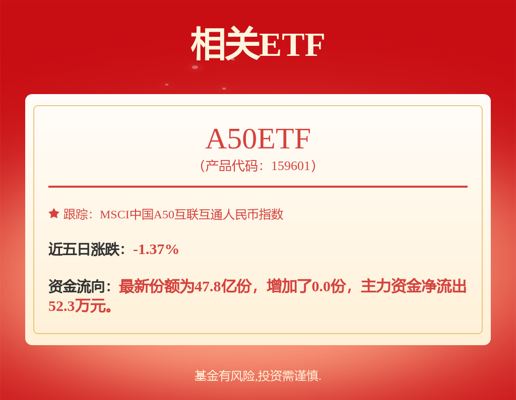 开元体育网址福建： 将实施1500多个省重点项目(图1)