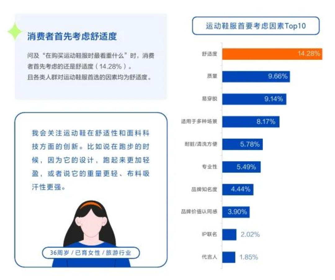 运动品牌纷纷拓展边界安德玛如何突破传统？(图2)