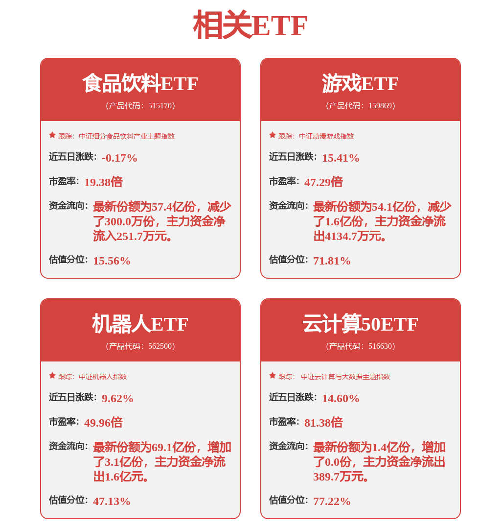 纺织服饰行业25W6周观点：Keep专题展望AI加码下的下一个黄金十年(图1)