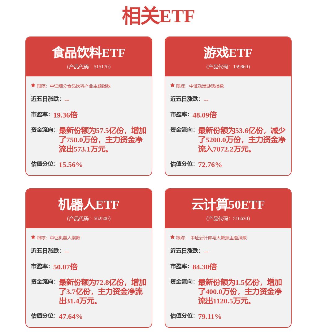 纺织服装行业周报：PUMA公布2024财年初步业绩汇率中性下收入同比开元体育平台增长44%(图1)