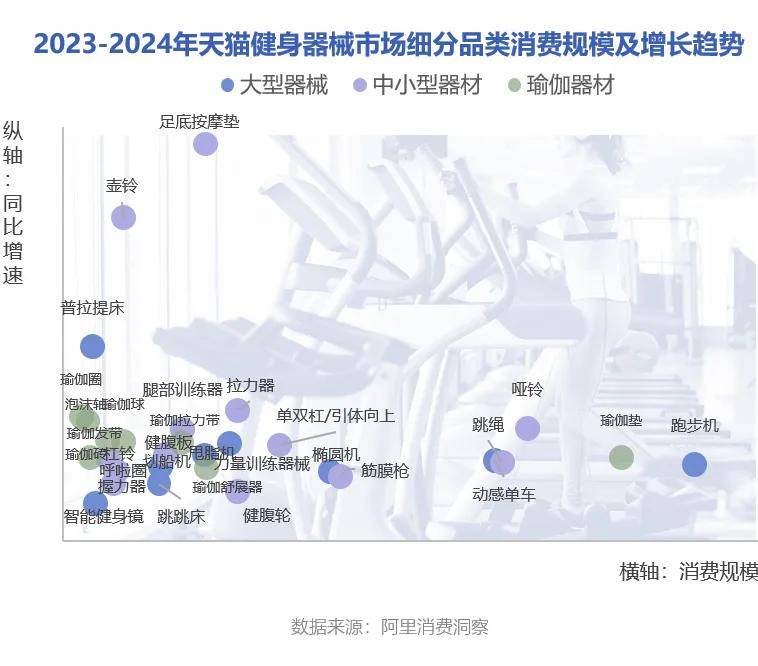 年轻人“氪金”千亿有商家生意暴增120%这个行业迎来重大利好(图2)
