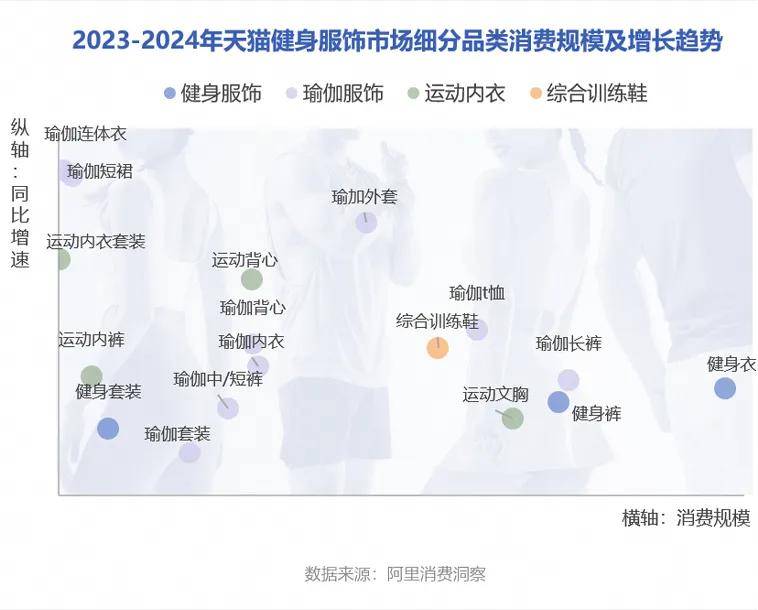 年轻人“氪金”千亿有商家生意暴增120%这个行业迎来重大利好(图3)