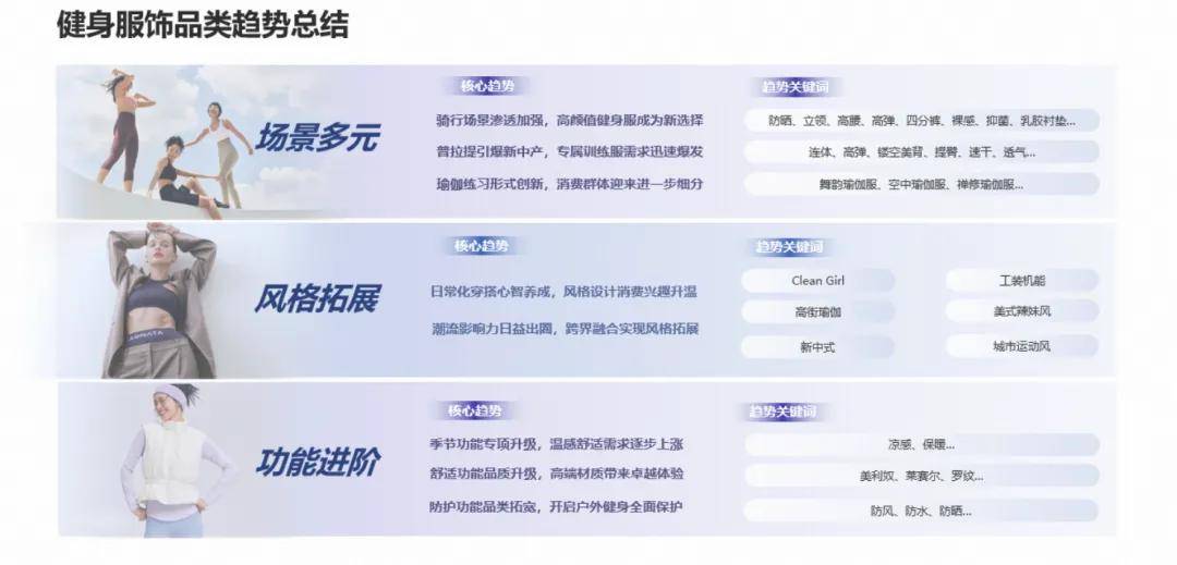 年轻人“氪金”千亿有商家生意暴增120%这个行业迎来重大利好(图5)
