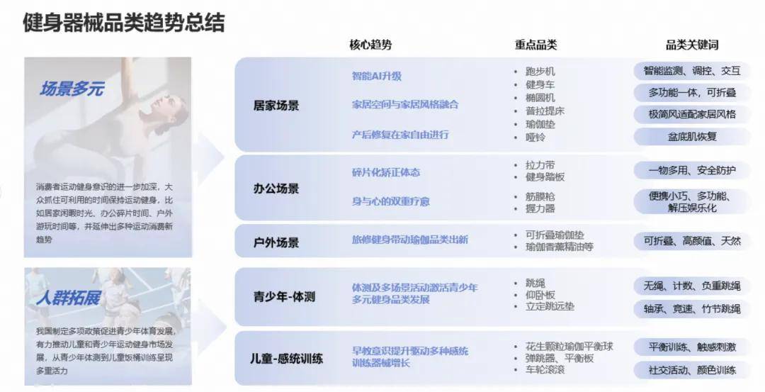 年轻人“氪金”千亿有商家生意暴增120%这个行业迎来重大利好(图7)