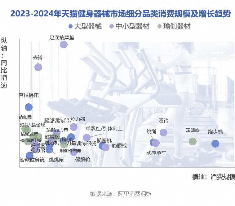 年轻人“氪金”千亿有商家生意暴增 120%这个行业迎来重大利好(图1)