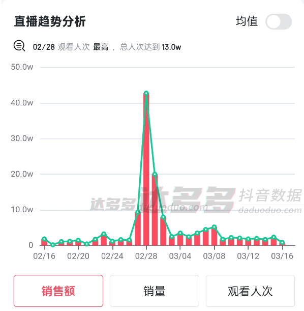 新华网财经观察丨“男人衣柜”里的千开元体育网址亿市场(图1)