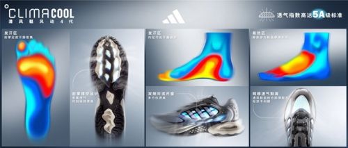 阿迪达斯开元体育APP轻运动清风系列全新发布 携手新生代冠军潘展乐王欣瑜吴艳妮胡明轩刷新透爽新标准(图3)