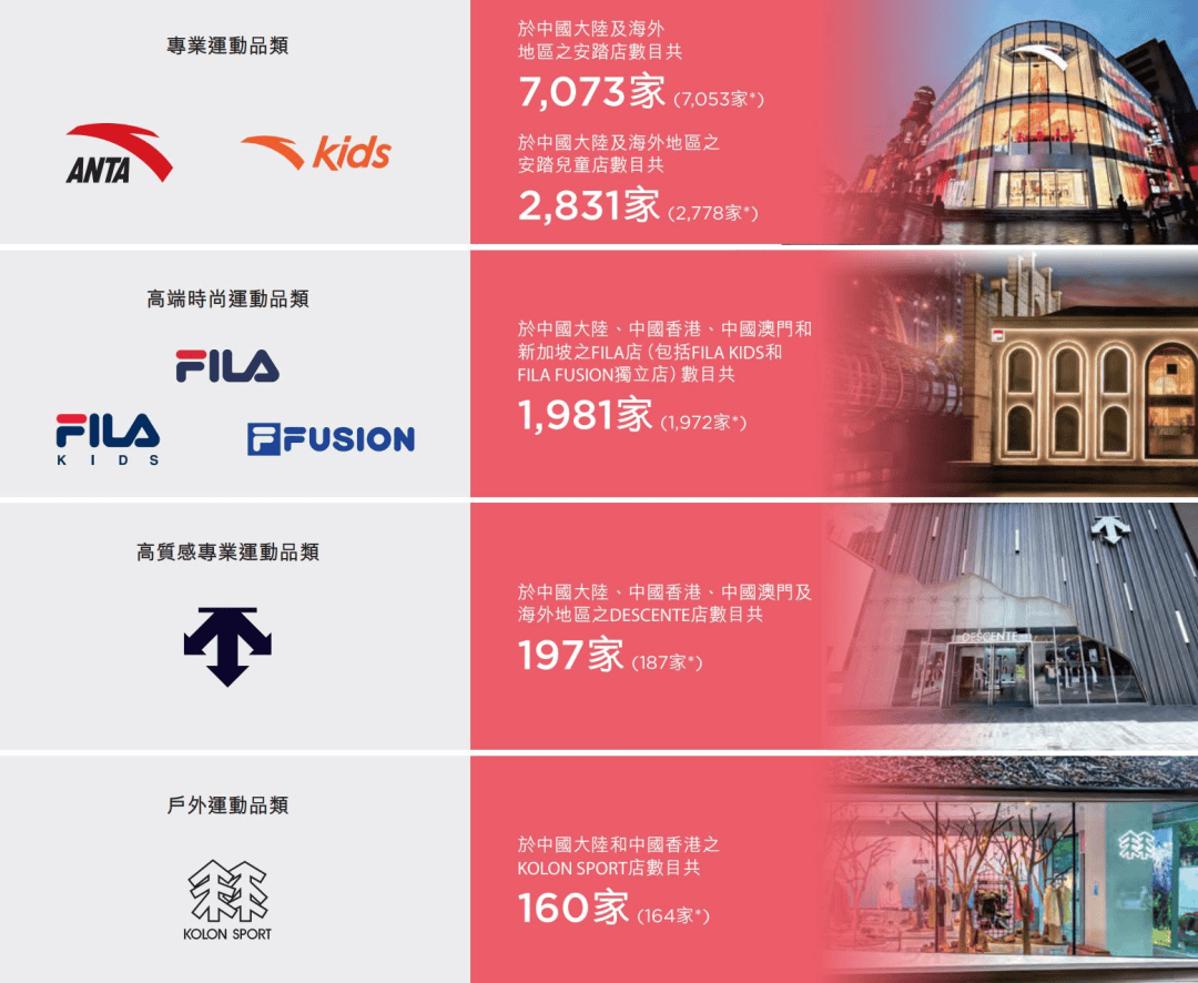 开元体育官网安踏正在成为运动界的“极客”(图5)