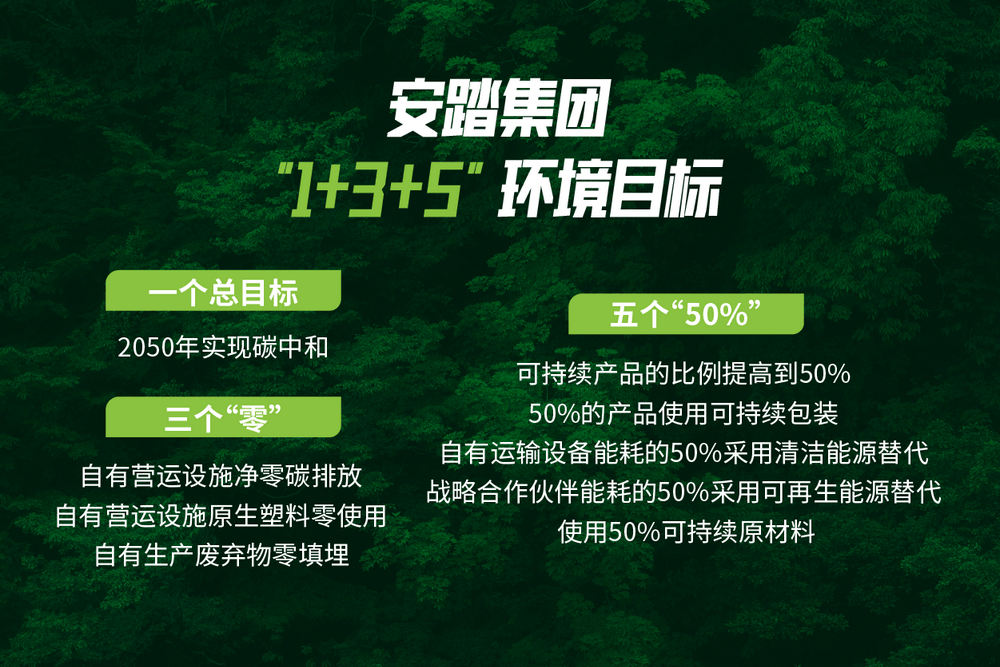 安踏发布 2024 ESG 报告：可持续产品占比超 30%解锁绿色增长新引擎(图1)
