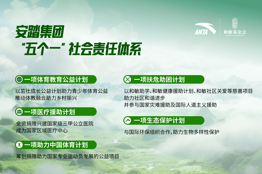 安踏发布 2024 ESG 报告：可持续产品占比超 30%解锁绿色增长新引擎(图4)